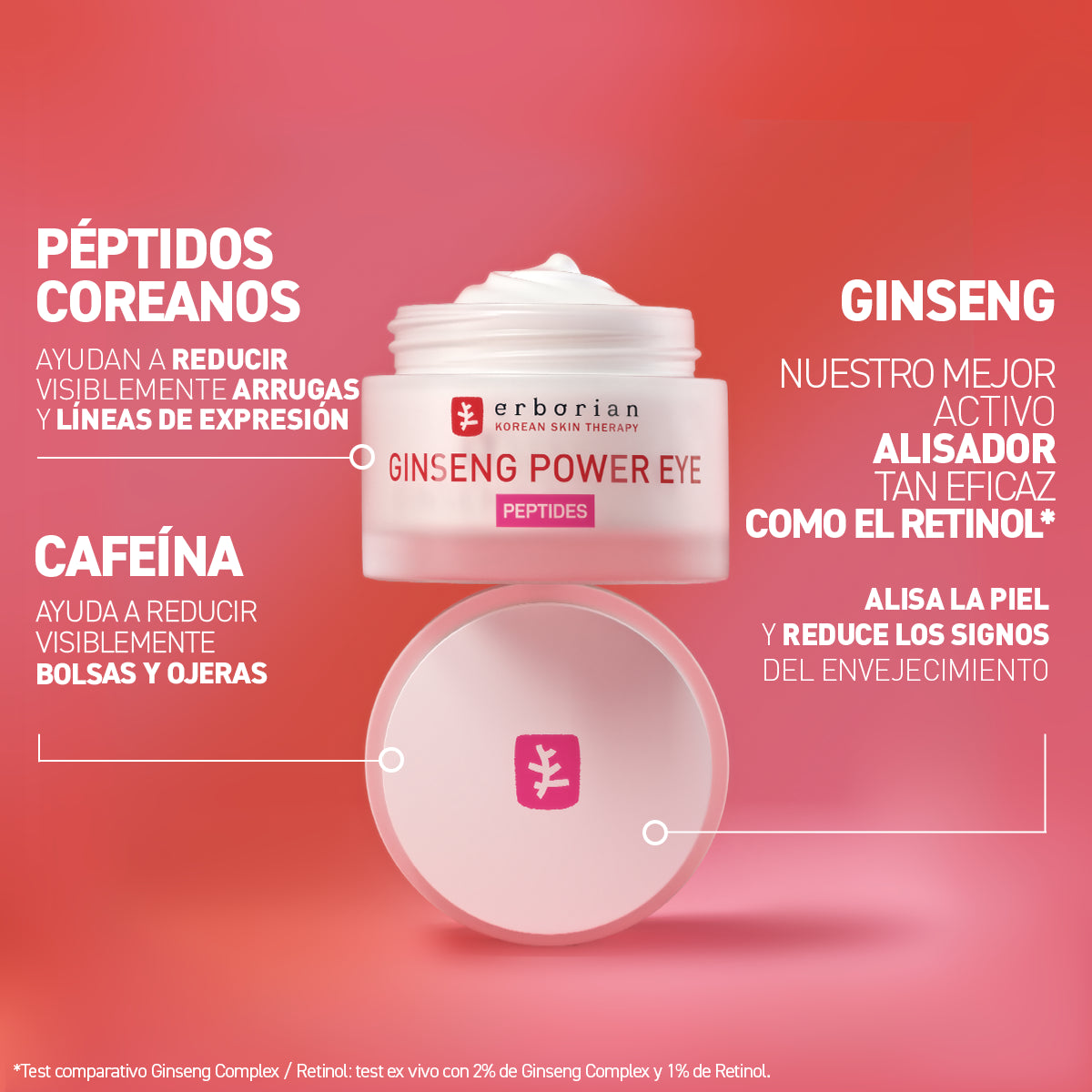 ERBORIAN | Ginseng Power Eye - 15ml