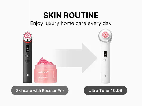 Medicube AGE-R Ultra Tune 40.68 | Dispositivo Reafirmante Premium