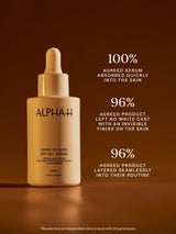 ALPHA-H | Dawn to Dusk SPF 50 + Serum - 50ml