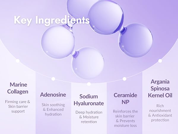 MIZON | Collagen Power Firming Eye Cream