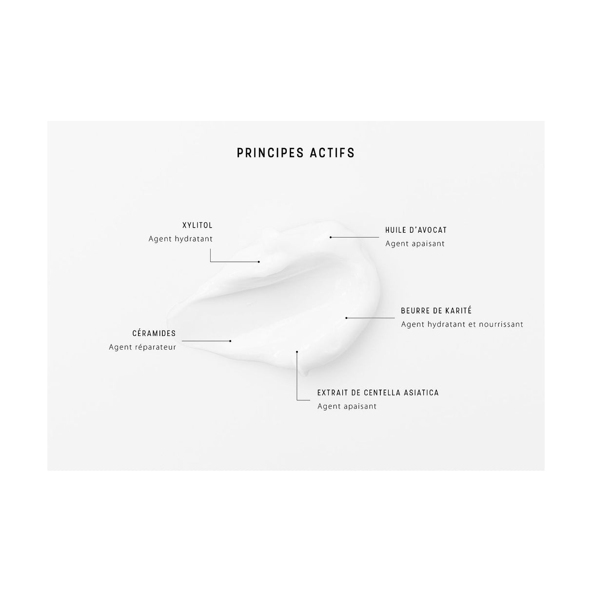DERMACEUTIC Repair Ceutic - Soothing Recovery Mask - 50ml: composición de catálogo con beneficios destacados; mascarilla cosmética de cuidado intensivo