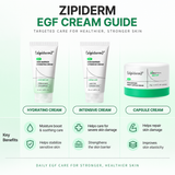 ZIPIDERM | EGF Skin Barrier Night Capsule Cream - 21gr / 80 cápsulas