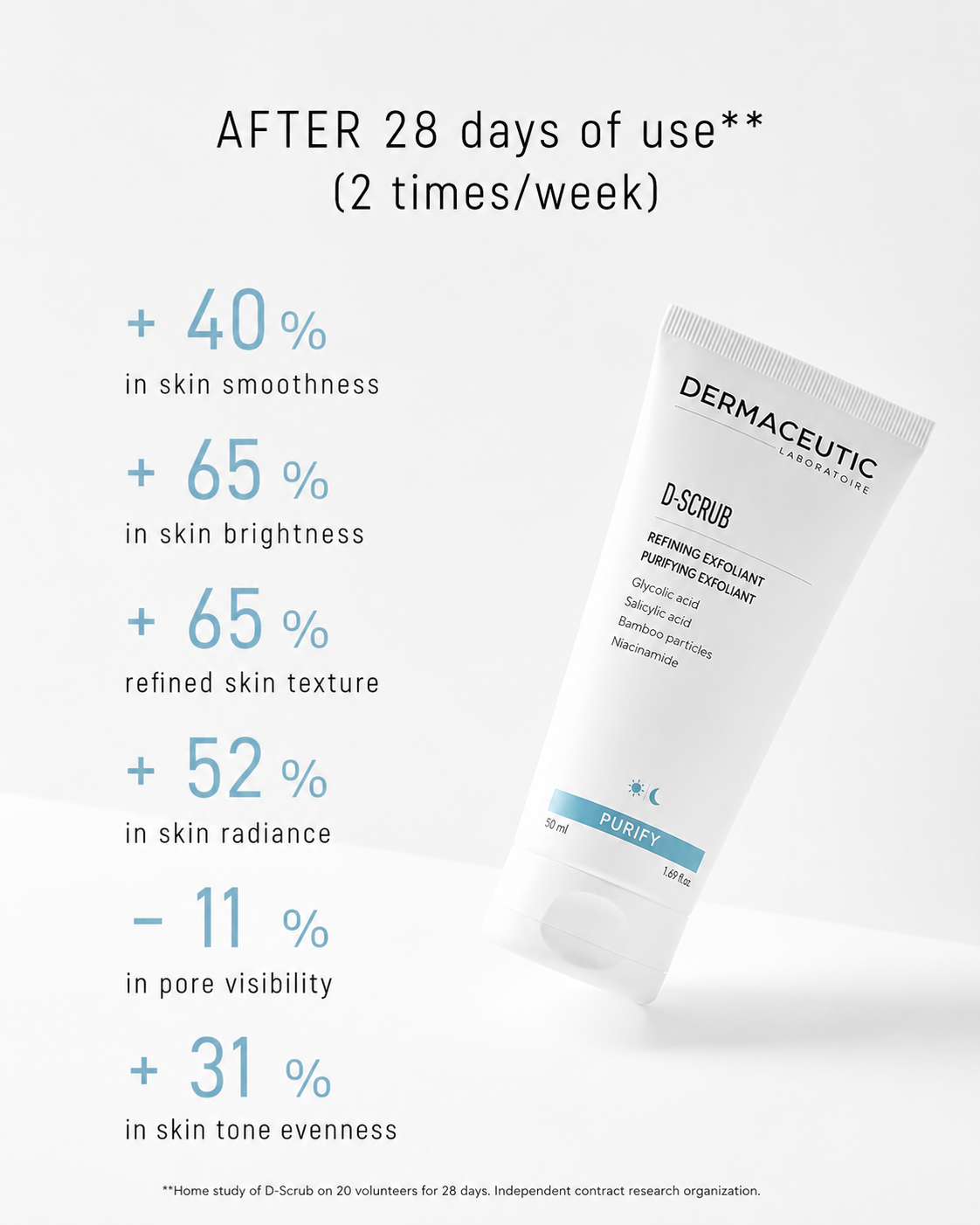 DERMACEUTIC | D Scrub - Refining Exfoliant - 50ml