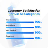 SEAPURI | Scalpy Bubble Tonic - 100ml