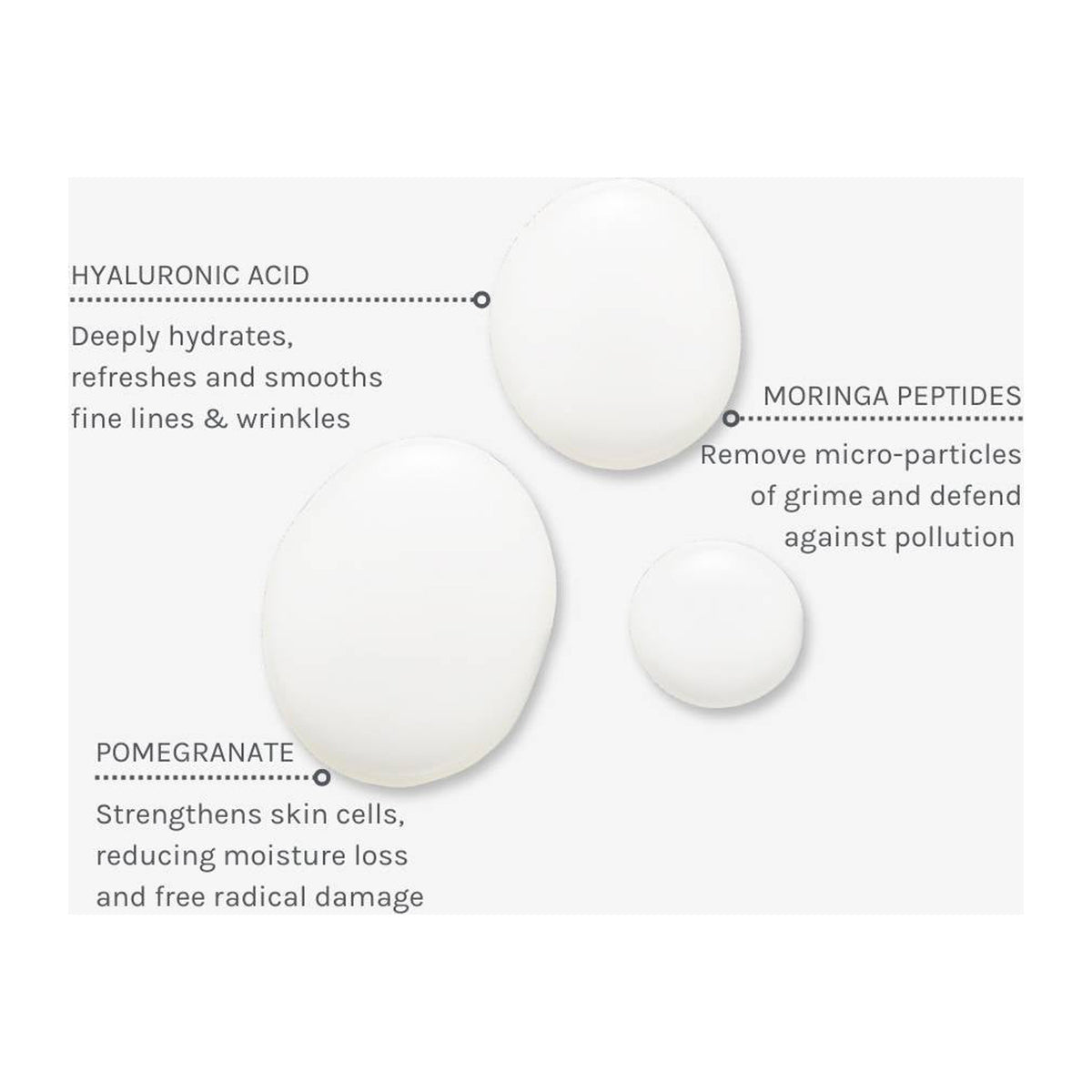 EVOLVE Deep Clean Micellar Water - 190ml: ingredientes clave y tecnología de la fórmula; cuidado cosmético y resultados visibles