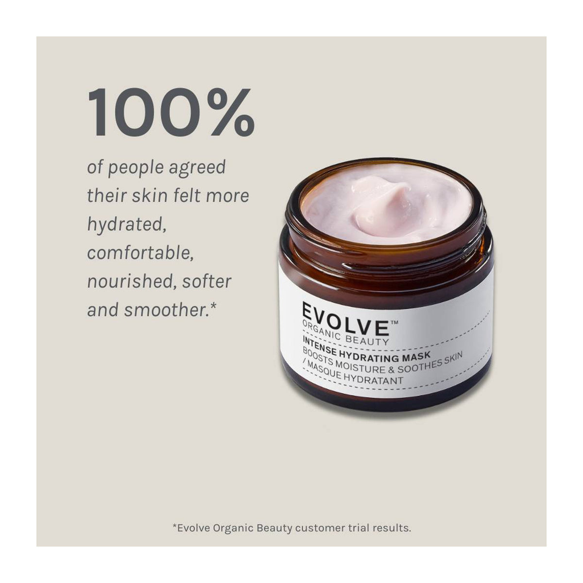 EVOLVE Intense Hydrating Mask - 60ml: resultados cosméticos y evaluación de uso; mascarilla cosmética de cuidado intensivo
