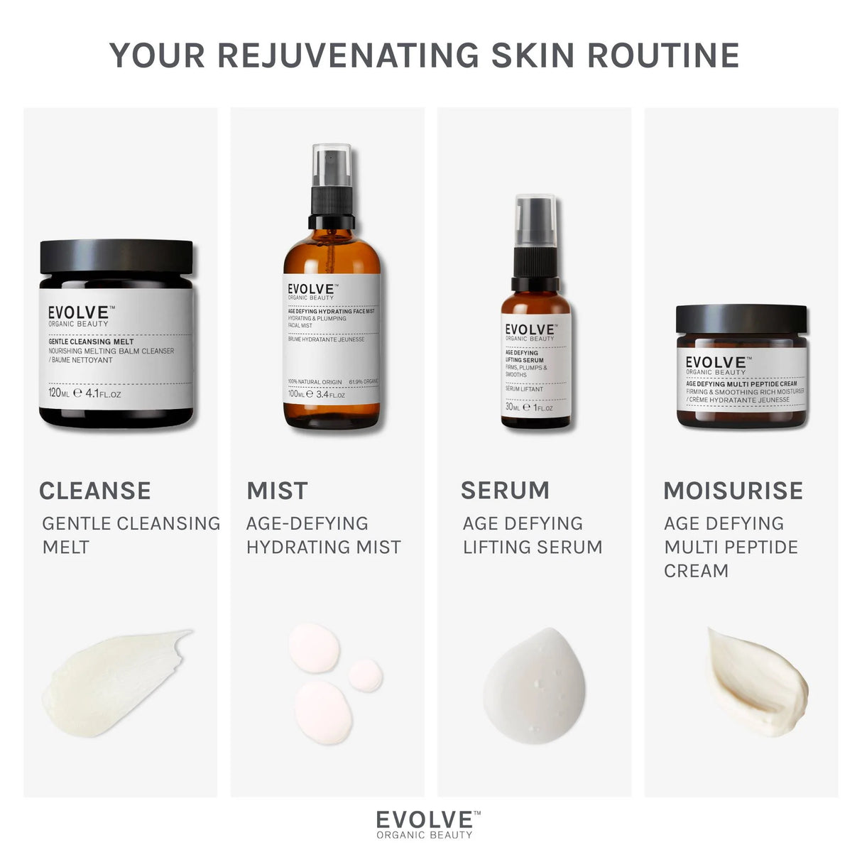 EVOLVE | Age Defying Multi Peptide Cream - 60ml
