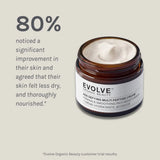 EVOLVE | Age Defying Multi Peptide Cream - 60ml