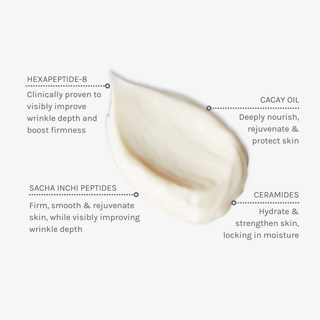 EVOLVE | Age Defying Multi Peptide Cream - 60ml