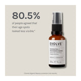 EVOLVE Resveratrol + Niacinamide Serum - 30ml: resultados cosméticos y evaluación de uso; tratamiento concentrado para hidratación y luminosidad