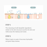 DR. ALTHEA | Gentle Pore Vegan Cleansing Oil - 150ml