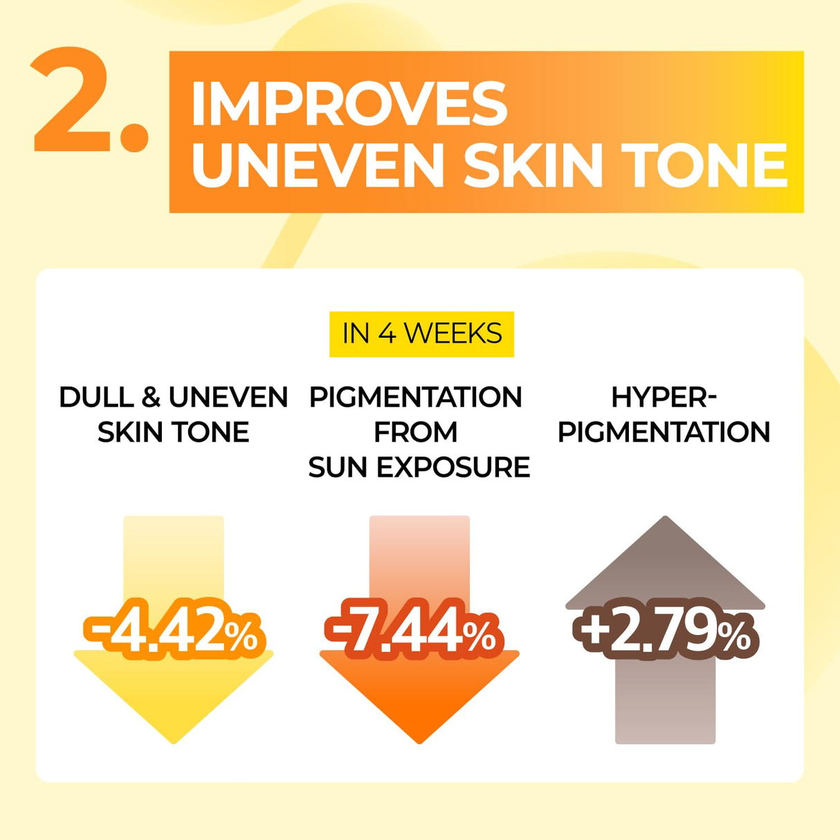 NUMBUZIN | No.5 Glutathione Vitamin Concentrated Mask