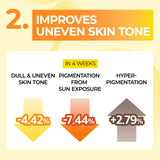 NUMBUZIN | No.5 Glutathione Vitamin Concentrated Mask