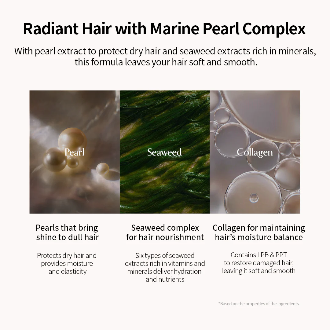 GROWUS | Damage Therapy No-Wash Treatment - 250ml