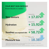 Black Bamboo Daily Soothing Sun Shield — imagen 5