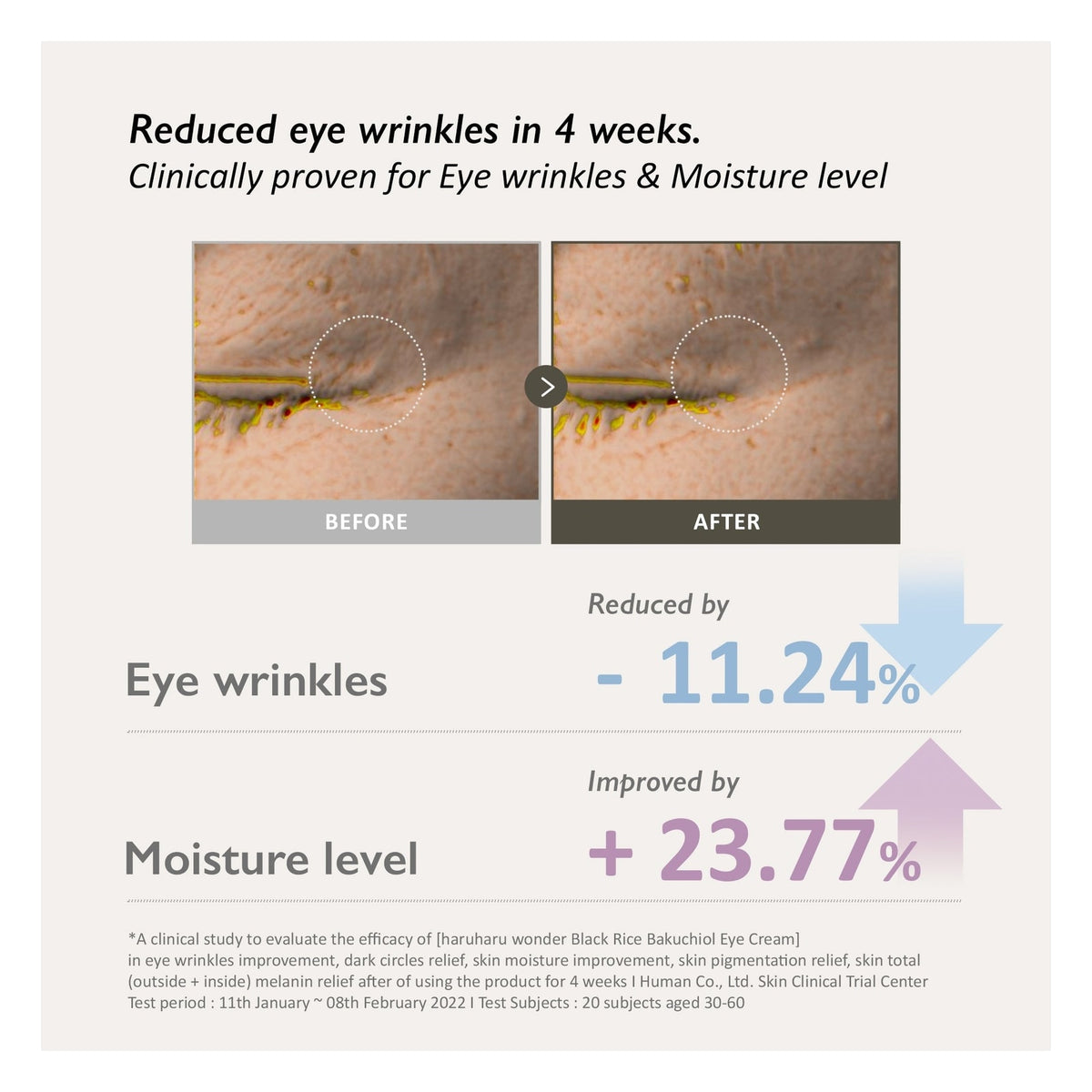 Black Rice Bakuchiol Eye Cream 20ml — imagen 5