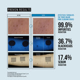 Formato de viaje - Jumiso Pore Clearing Cleansing Oil 20ml