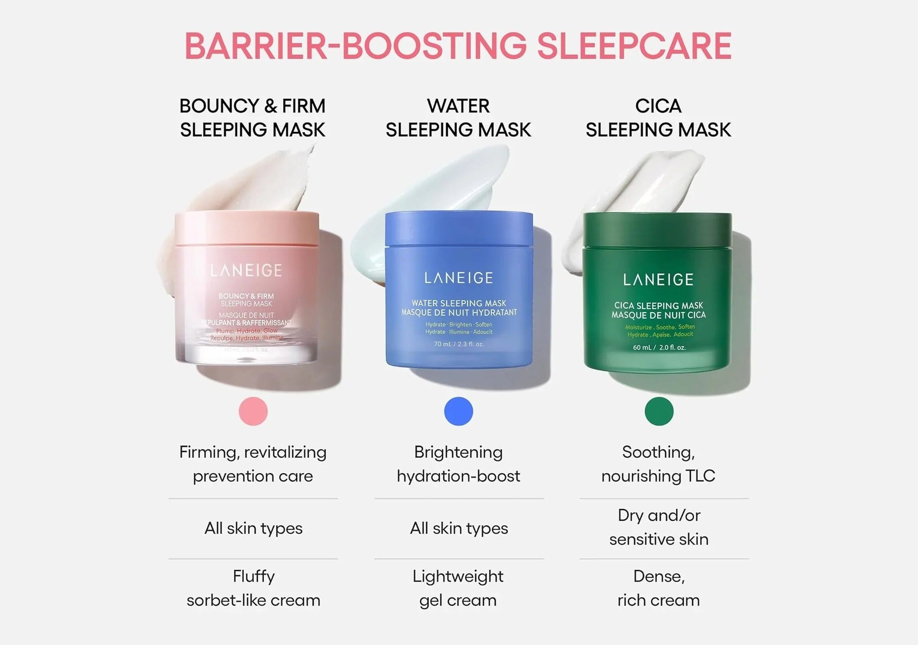 LANEIGE | Cica Sleeping Mask - 60ml – InternationalCosmetic