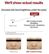 Travel size – Idebenone Blackberry Intense Cream 12 g