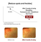 Travel size – Idebenone Blackberry Intense Cream 12 g