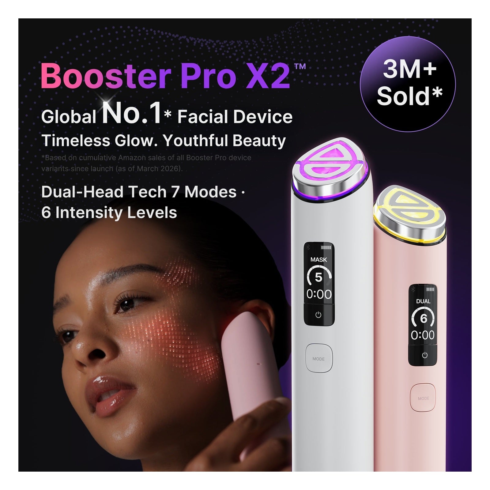 MEDICUBE Booster Pro X2™ | Dispositivo Facial 7 en 1 con 2X