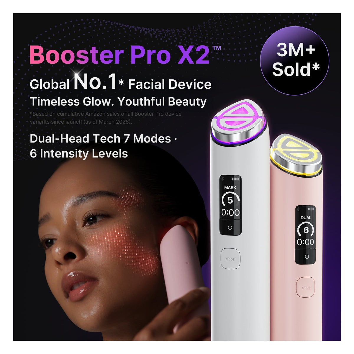 MEDICUBE | AGE-R Booster Pro X2 - Pink