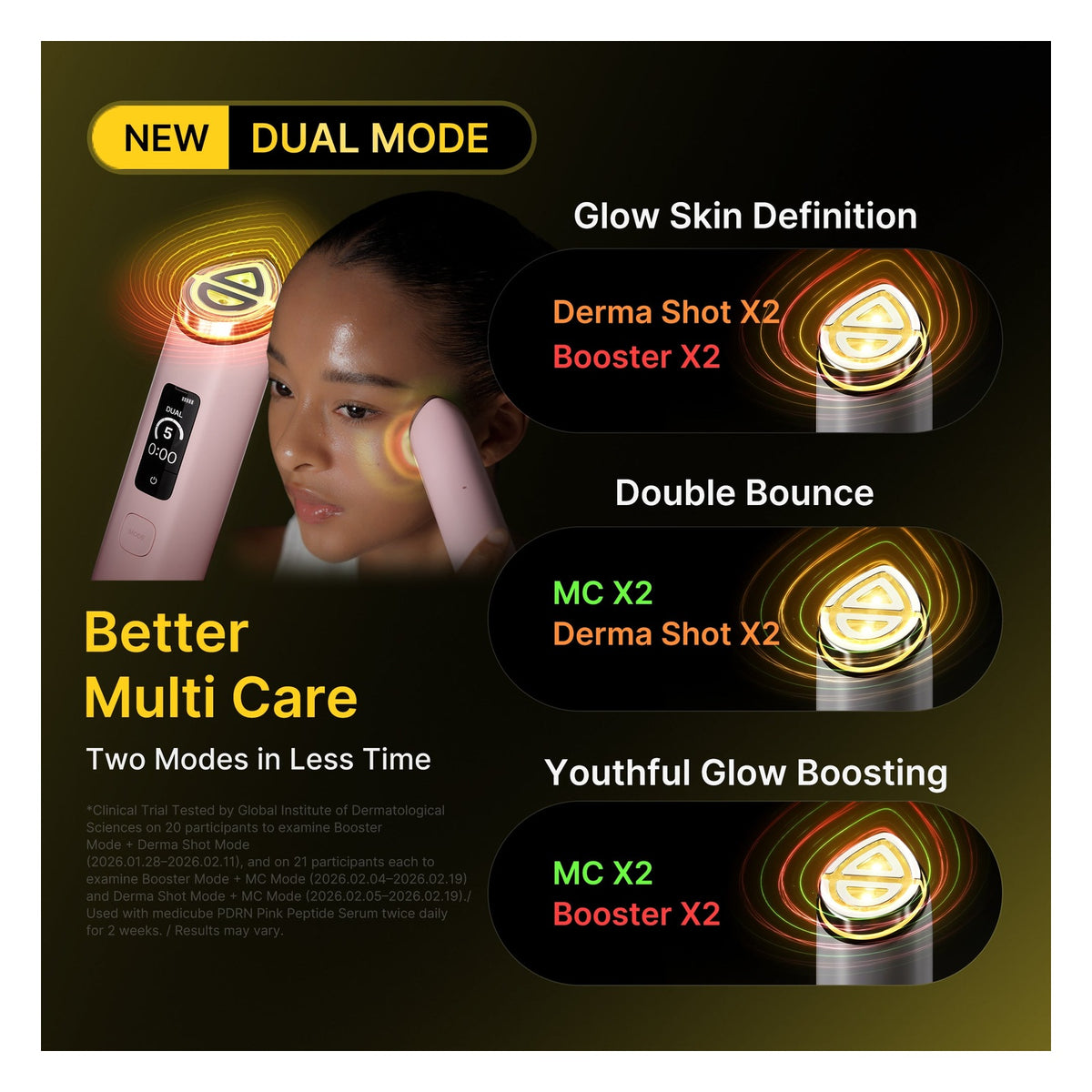 MEDICUBE | AGE-R Booster Pro X2 - Pink