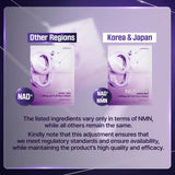 NUMBUZIN | No.9 NAD Bio Lifting-sil Full Cover Facial Mask (1und)