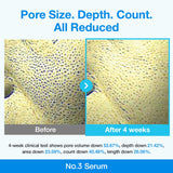 NUMBUZIN | No.3 Blue Bio-Retinol Pore Refining Serum - 30ml