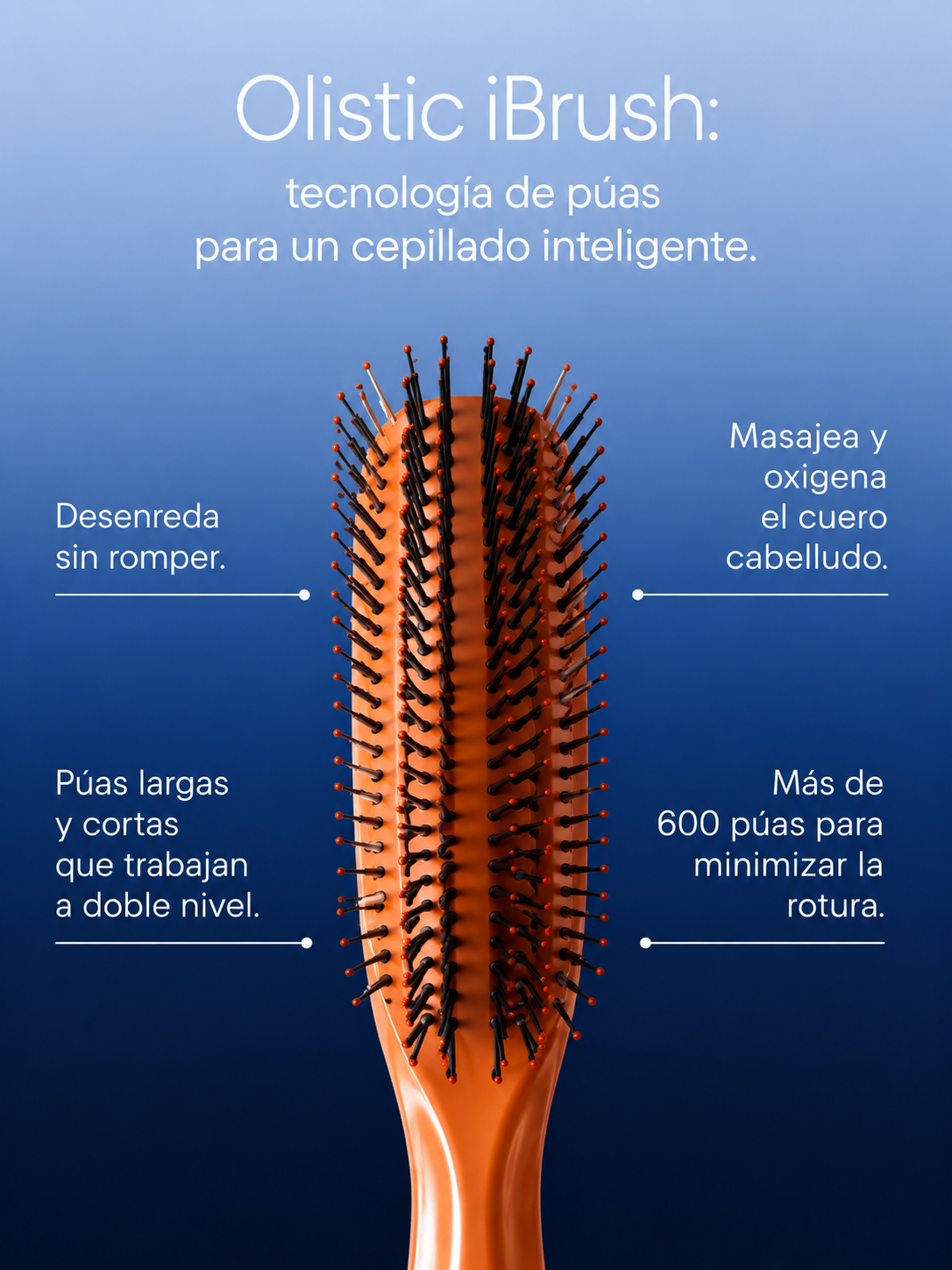 OLISTIC | The iBrush