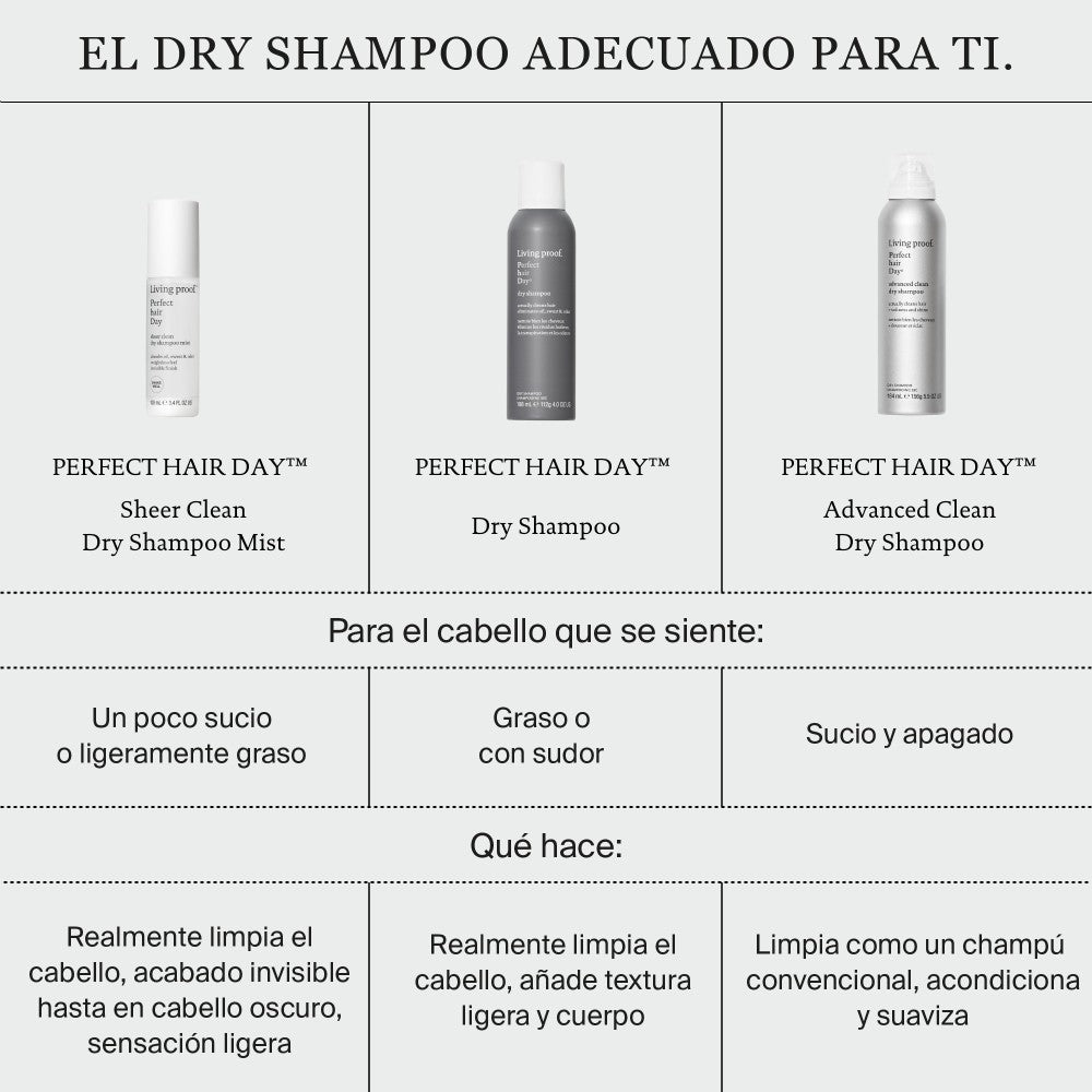 LIVING PROOF | Perfect Hair Day Sheer Clean Dry Shampoo Mist - 100ml