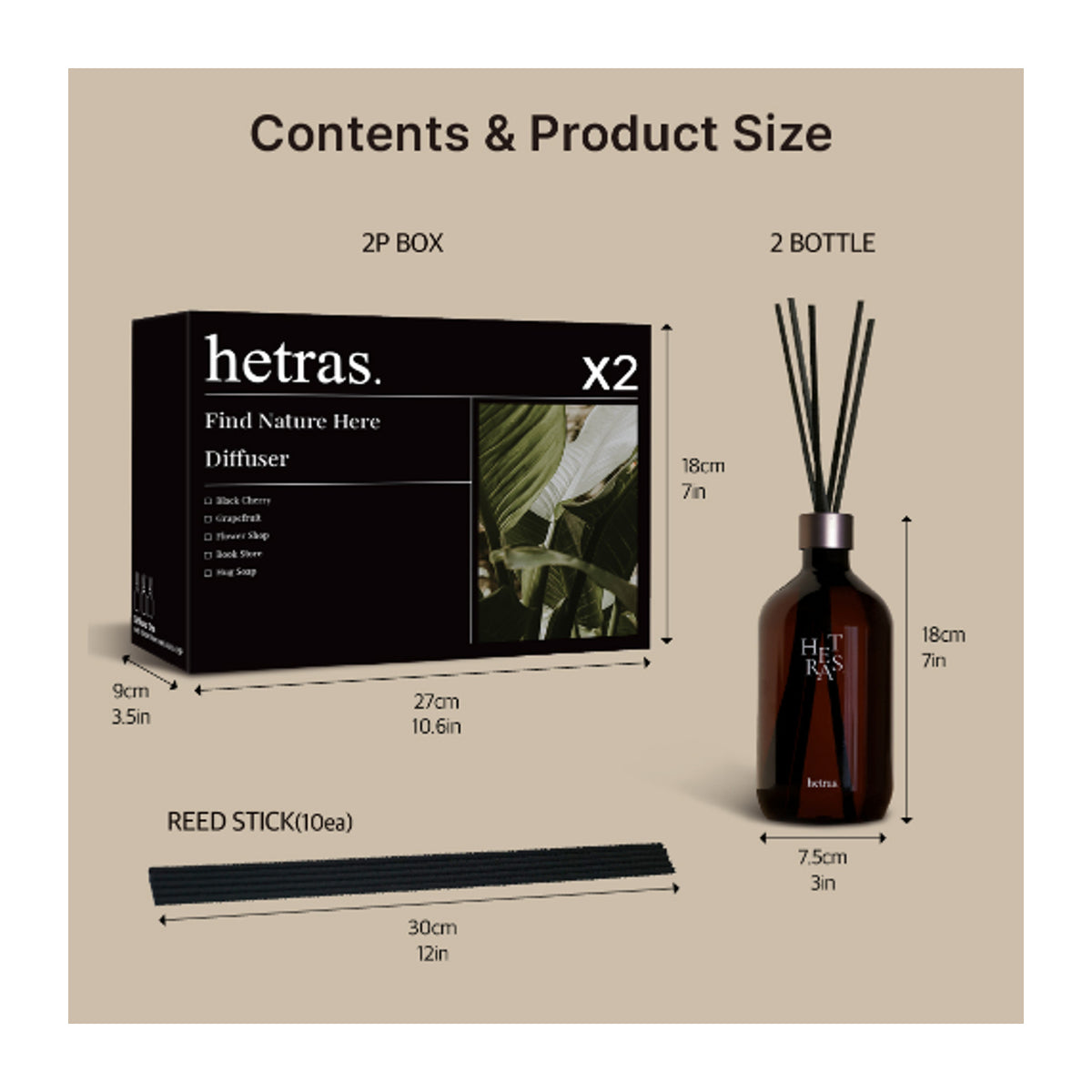HETRAS | Premium Diffuser Pure Laundry - 500ml x 2