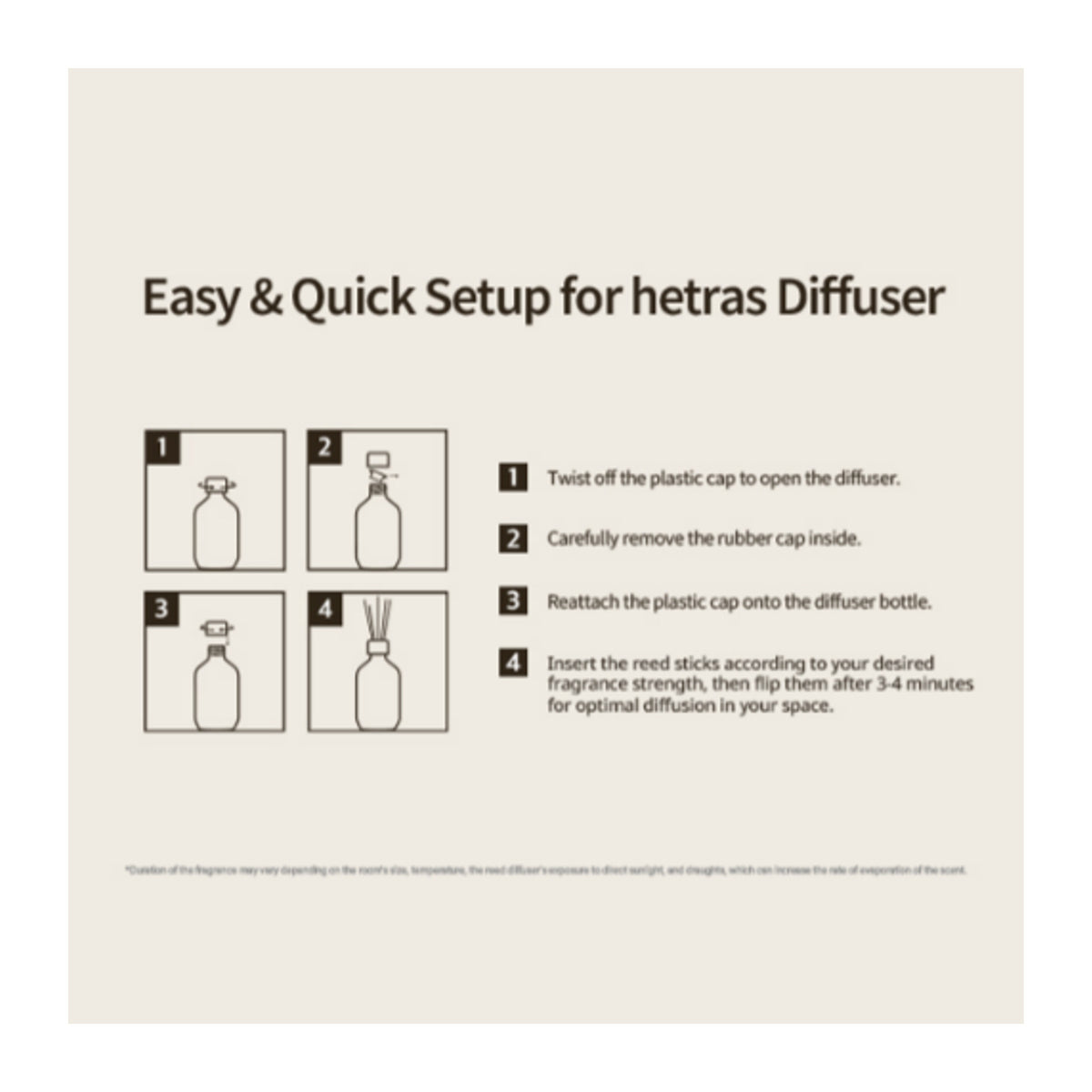 HETRAS | Premium Diffuser Pure Laundry - 500ml x 2