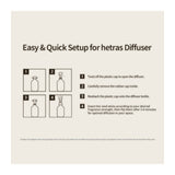 HETRAS | Premium Diffuser Pure Laundry - 500ml x 2