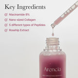 ARENCIA | Red Smoothie Serum 8 - 30gr