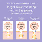 MARY & MAY | Retinol 0.1% Bakuchiol CICA Serum (Seoul Edition) - 80 ml