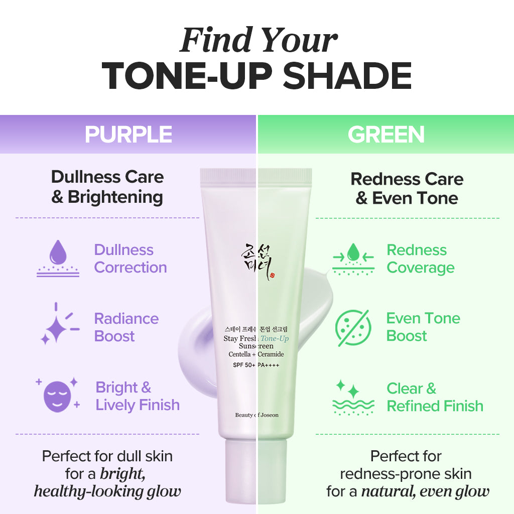 BEAUTY OF JOSEON | Stay Fresh Tone-Up Sunscreen SPF50+ PA++++ - 50ml