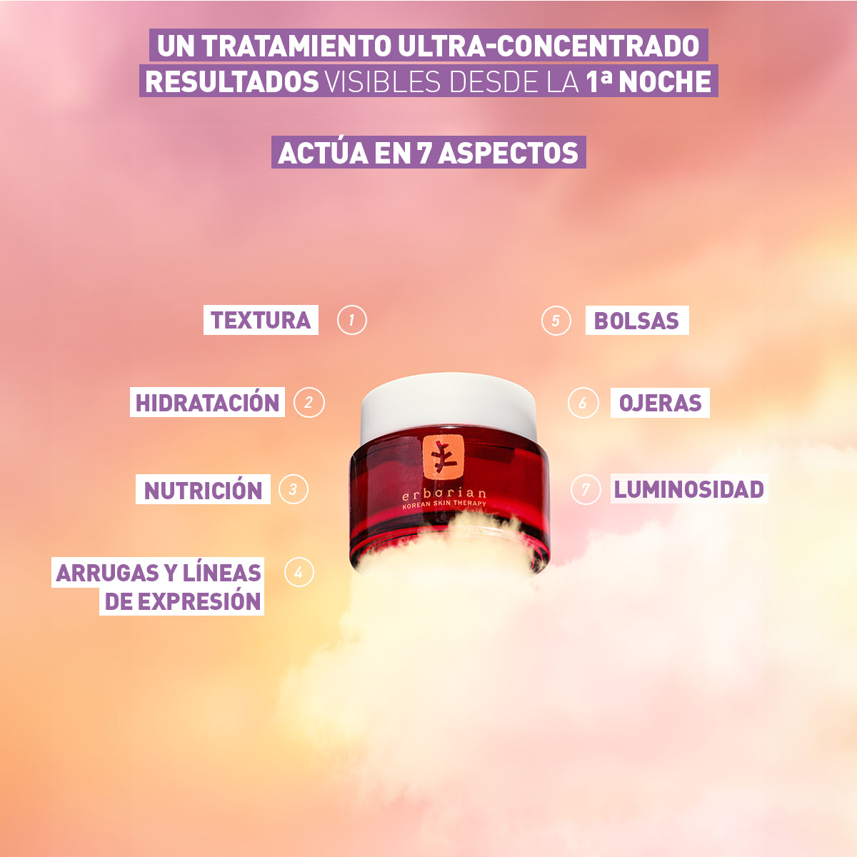 ERBORIAN | Skin Therapy Eye - 15ml