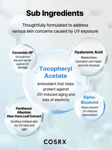 COSRX | Airy‑Light Invisible Sun Stick SPF50+ - 19gr