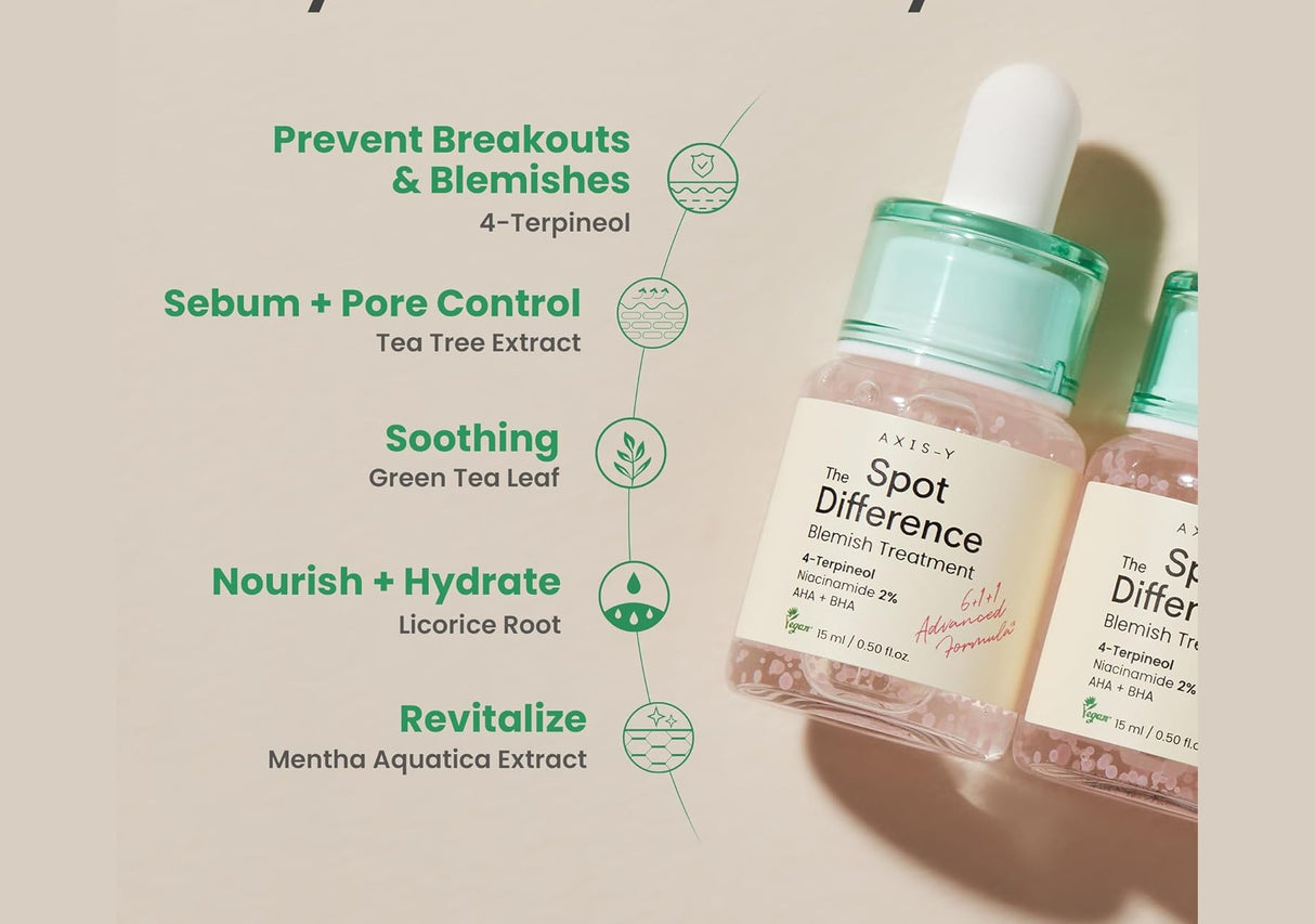 AXIS-Y | Spot The Difference Blemish Treatment - 15ml