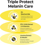 SOME BY MI | Yuja Niacin Dark Spot Correcting Stick - 10gr