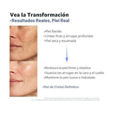 SUNGBOON EDITOR Collagen Retinol Power Boosting Capsule Cream - 50ml: resultados cosméticos y evaluación de uso; protección solar y cuidado de la piel