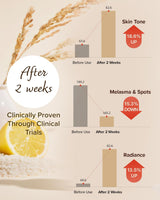 MARY & MAY | Rice Niacin 10 % Triple Vitamin Serum - 80 ml