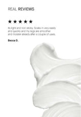 TRANSPARENT LAB | Calming Urea Body Cream - 400ml