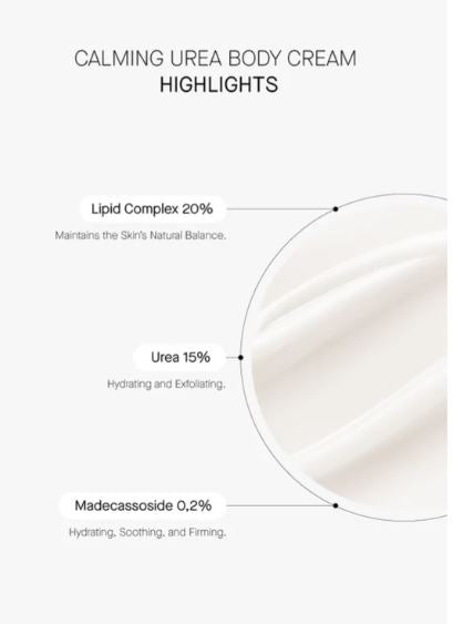 TRANSPARENT LAB | Calming Urea Body Cream - 400ml