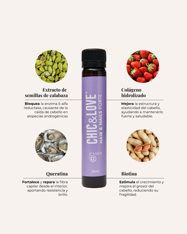 CHIC & LOVE | 360º Hair Formula Forte