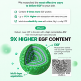 ZIPIDERM | EGF Skin Barrier Night Capsule Cream - 21gr / 80 cápsulas