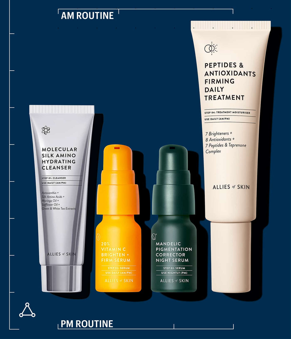 Firm & Brighten Kit de Allies of Skin