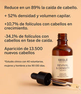 Hair Serum Revival & Density (3x2) de Segle Clinical