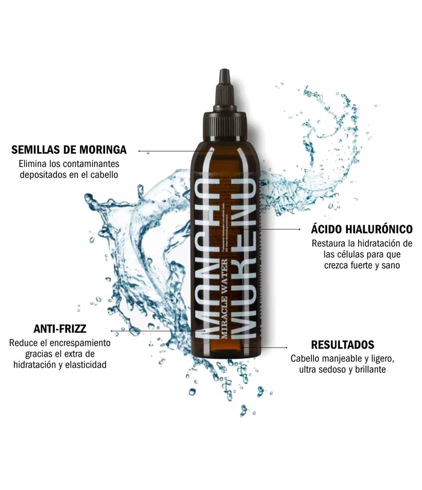 Miracle Water • Moncho Moreno • International Cosmetic